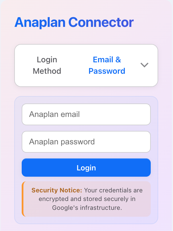 Selecting Basic Auth authentication type